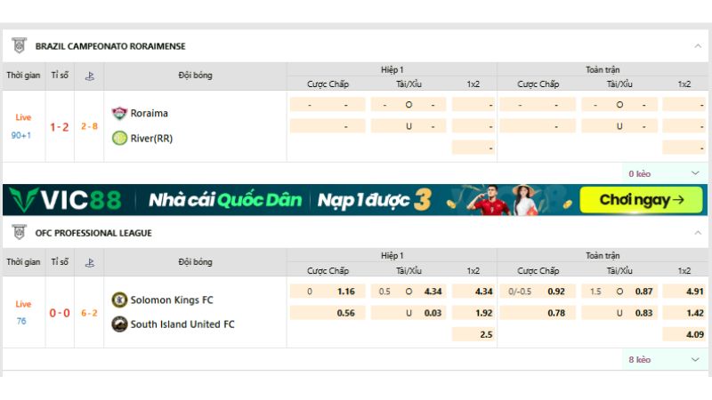 Dữ liệu thời gian thực là yếu tố sống còn khi bắt kèo rung