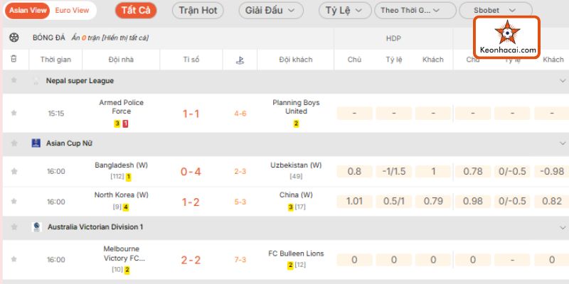 Trang Kèo Nhà Cái 5 tổng hợp bảng kèo bóng đá từ nhiều nhà cái quốc tế